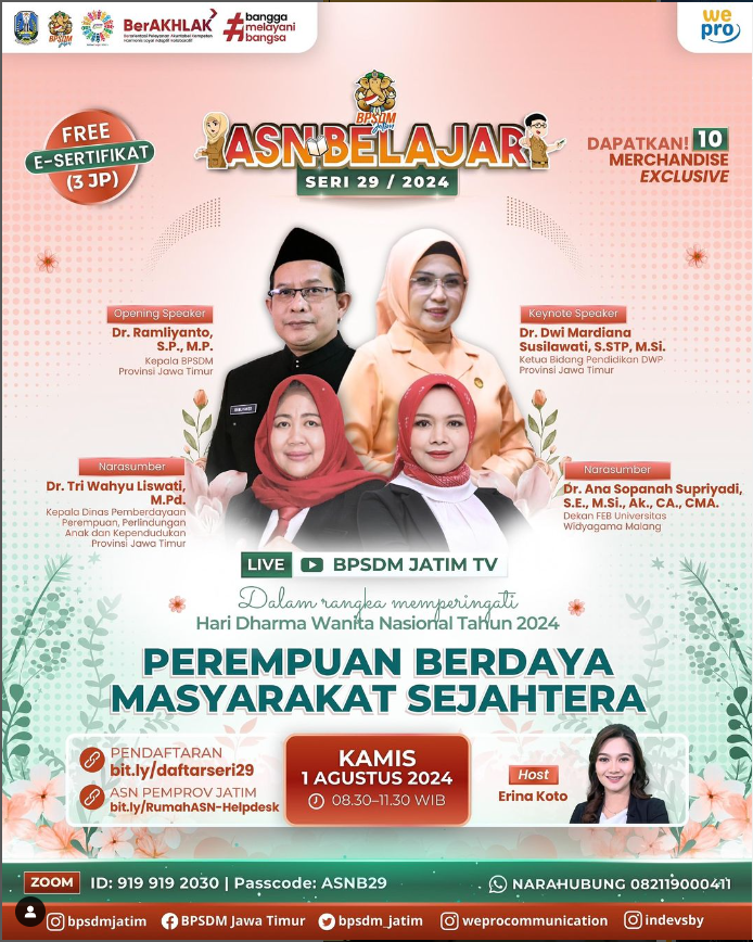 Perempuan Berdaya  Masyarakat Sejahtera