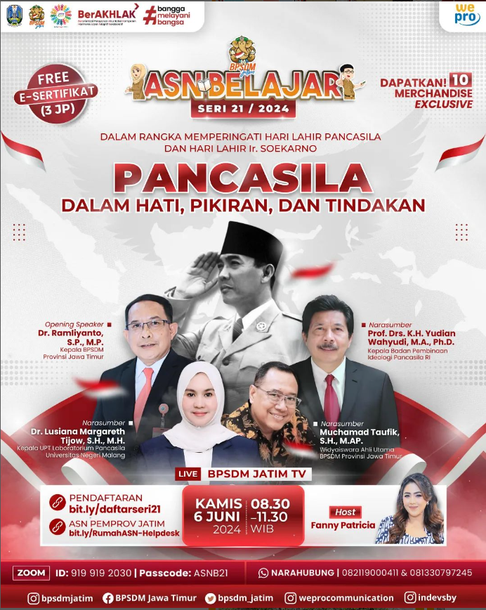 Pancasila Dalah Hati  Pikiran dan Tindakan